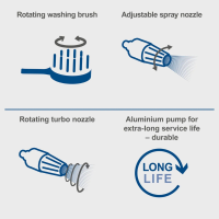 Scheppach perač visokim pritiskom SHD180 180 bar