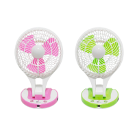 Ventilator FT-5580 M2471